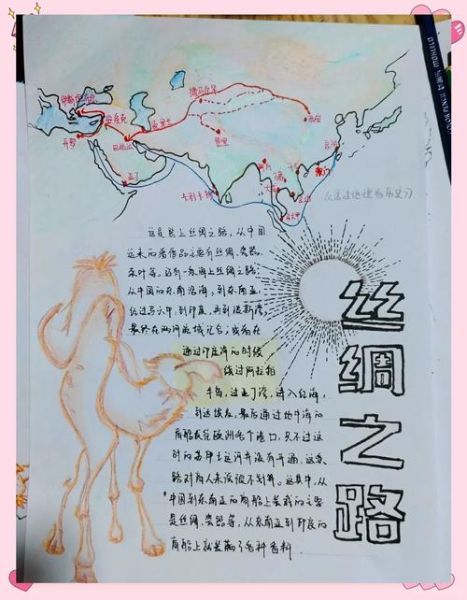 古代丝绸之路的历史背景_丝绸之路如何影响东西方贸易