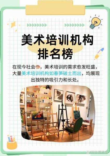 艺术培训班哪家好_零基础学画画多久能学会