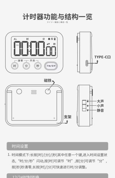 科技产品使用时间表_如何科学规划