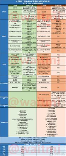 安道生命科技产品价格多少钱_安道生命科技价格表2024