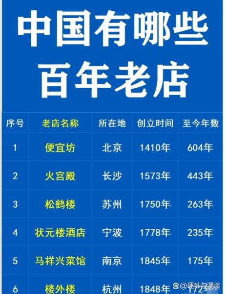 历史品牌大全_哪些老字号值得收藏