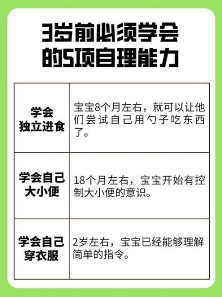 如何训练宝宝自己吃饭_生活自理小文案怎么写