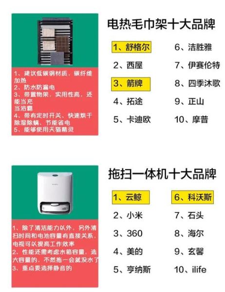 室内科技产品有哪些类型_智能家居怎么选