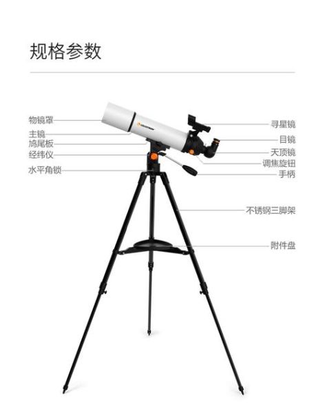 天文望远镜怎么选_星空摄影入门指南