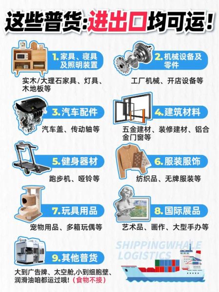 进口高科技产品难吗_进口高科技产品流程