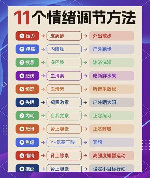 生活真是不容易怎么办_如何调节情绪