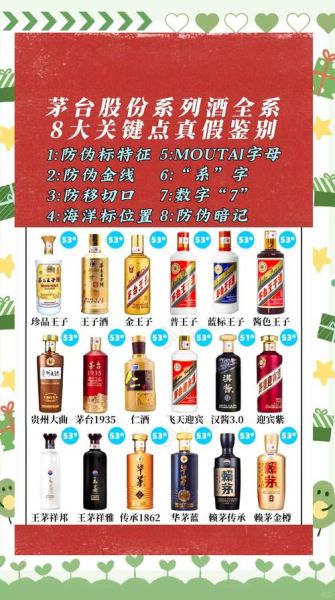 茅台为什么不是科技产品_茅台与科技的本质区别