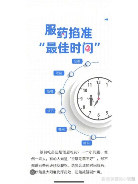 吃药时间怎么安排_吃药后多久能吃饭