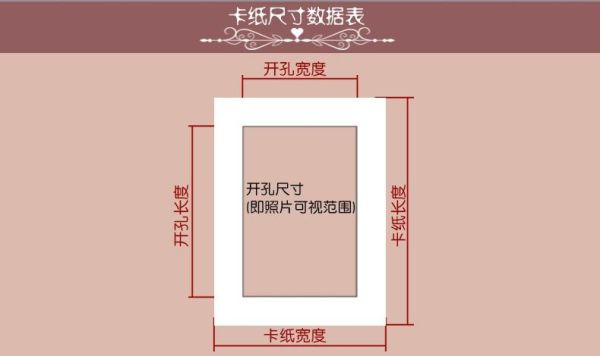 艺术画框怎么选_画框尺寸如何测量