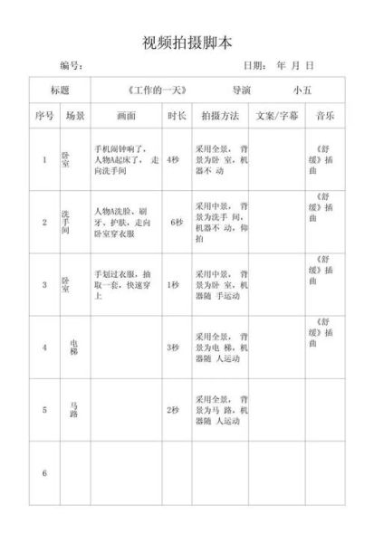 抖音搞笑文案怎么写_生活类短视频脚本怎么写