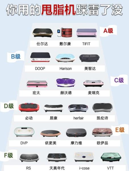 健身科技产品属于什么类目_健身科技产品有哪些