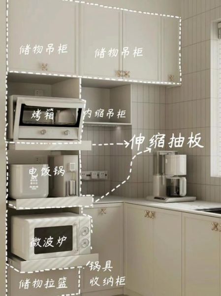 厨房收纳怎么做_小户型如何扩容
