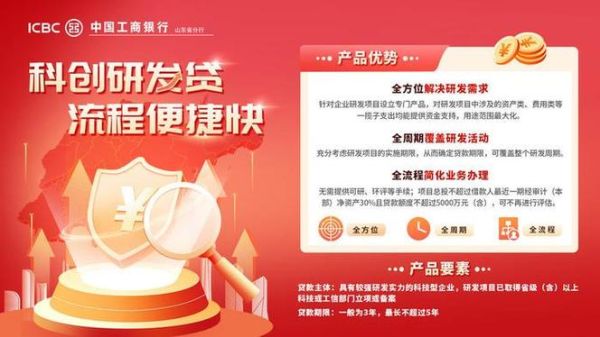 工商银行科技产品有哪些_工行科技产品怎么用