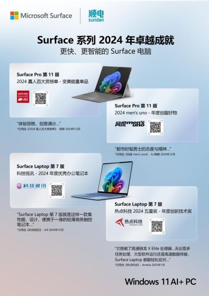 what_is_the_best_AI_laptop_2024_buying_guide