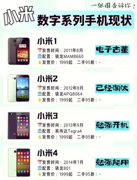 小米运动历史版本有哪些_如何下载旧版