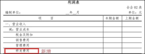 购买先进科技产品如何入账_科技产品会计分录怎么做