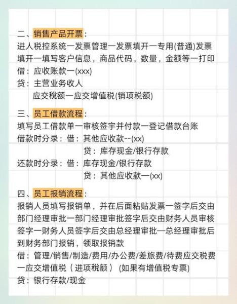 购买先进科技产品如何入账_科技产品会计分录怎么做