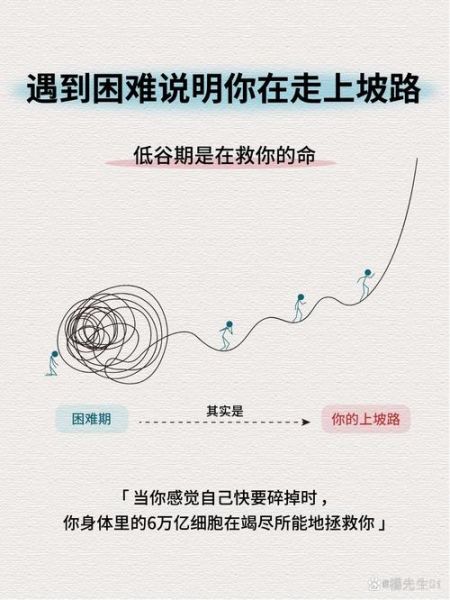 生活为什么这么难_如何走出困境