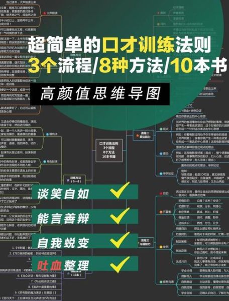儿童艺术口才训练方法_如何提升孩子表达能力