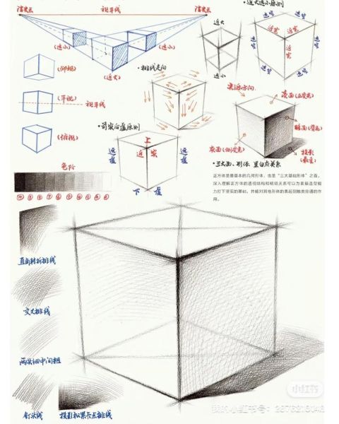 画画艺术班哪家好_零基础怎么学画画