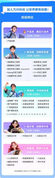 万兴科技产品经理是做什么的_如何成为万兴科技产品经理