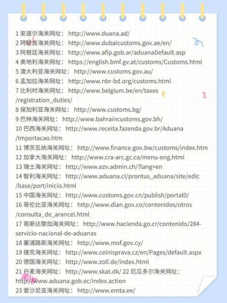 历史网址大全有哪些_如何快速找到老网站