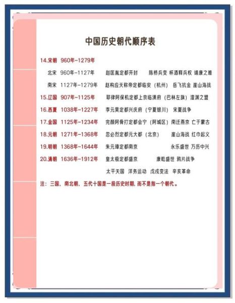 历史大全解读_历史大全可信吗