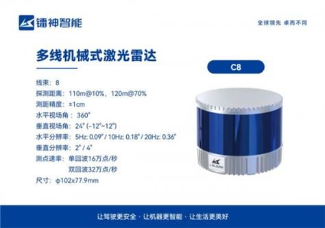 激光雷达多少钱一台_激光雷达选型指南