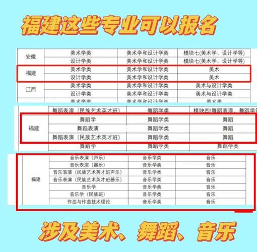 艺术大赛如何报名_艺术比赛作品要求