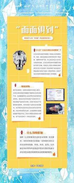 防灾高科技产品有哪些_防灾高科技产品怎么用