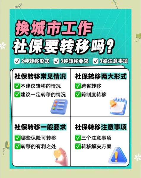 换城市生活需要注意什么_如何快速适应新城市