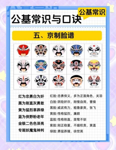 历史歌谣大全有哪些_如何快速背诵历史歌谣