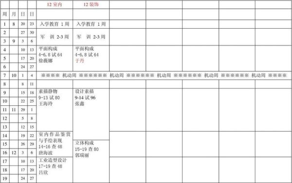 艺术班秋季课程有哪些_秋季艺术班怎么选