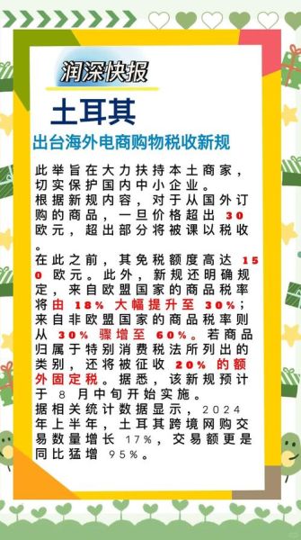 进口科技产品怎么买_进口科技产品关税怎么算