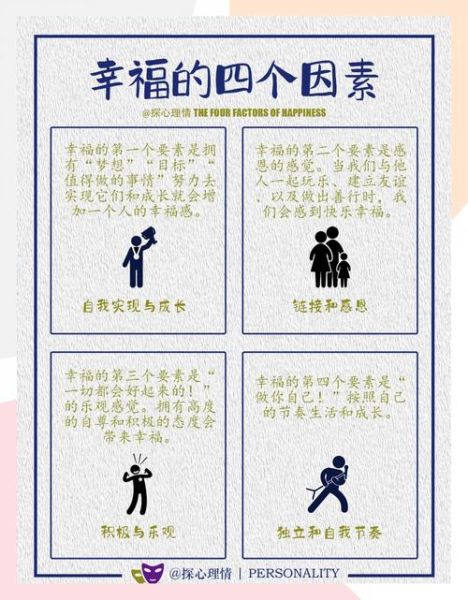 什么是幸福的生活_如何获得幸福的生活