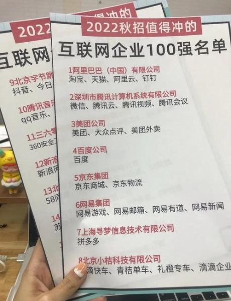 互联网科技公司排名2024_全球前十强有哪些