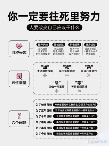 如何摆脱不是想要的生活_怎样改变现状