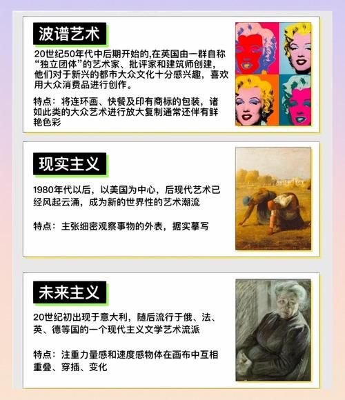 欧洲艺术史如何分期_欧洲艺术流派有哪些