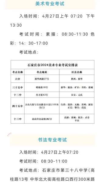 中考艺术培训哪家好_中考艺考怎么选机构