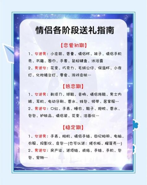情侣礼物送什么好_情侣日常用品怎么选