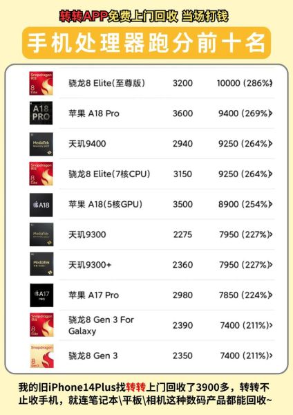 2014年最值得买的科技产品有哪些_2014年科技产品排行榜