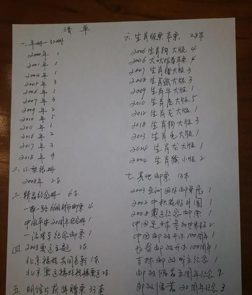 邮票历史大全_邮票收藏价值如何评估