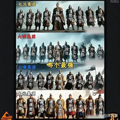 历史联盟名称大全_古代联盟有哪些