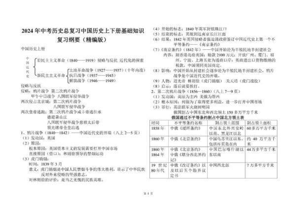 中考历史重点知识有哪些_如何高效复习