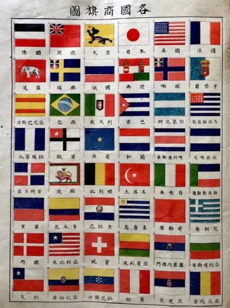 世界各国国旗图案大全_历史旗帜演变史