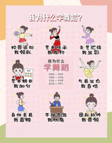 舞蹈艺术推广怎么做_如何让孩子爱上舞蹈