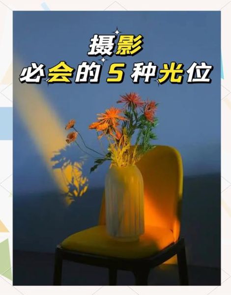 摄影用光技巧_如何拍出艺术感