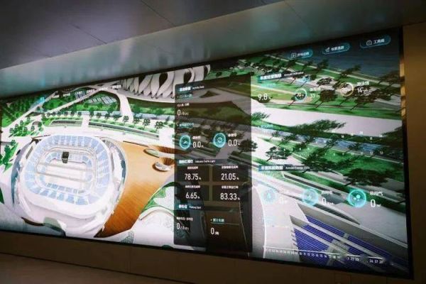 亚运场馆有哪些高科技产品_智慧场馆如何运作