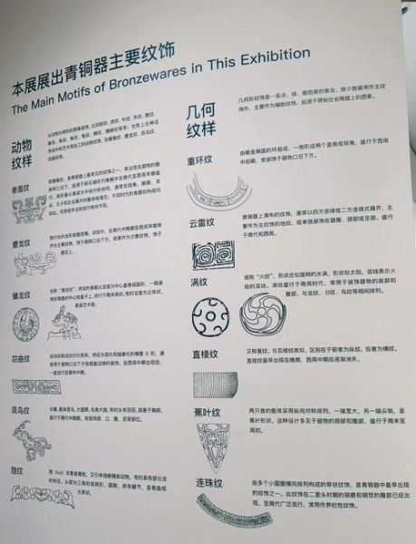 古代青铜器怎么鉴定真伪_历史鉴赏手册大全