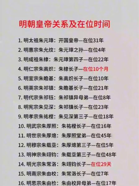 明朝历史概括大全_明朝历代皇帝顺序表